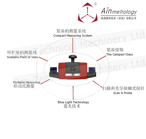  ATOS CORE 光學(xué)測(cè)量解決方案